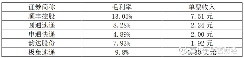 269款万能险产品披露9月份结算利率
