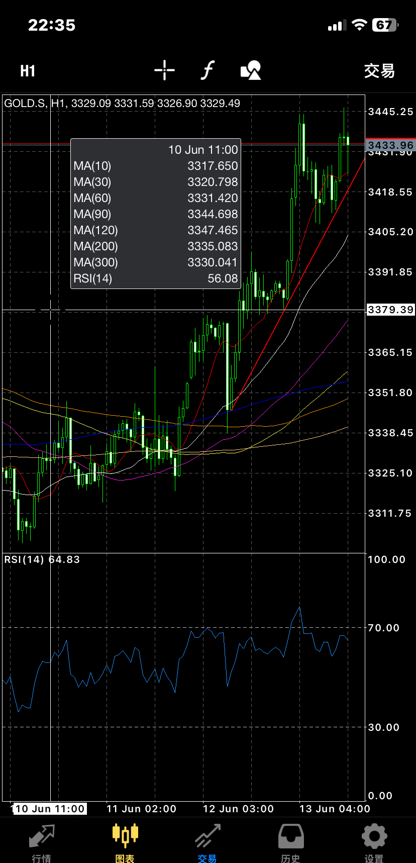 涨幅超过黄金 英国白银市场现轧空走势