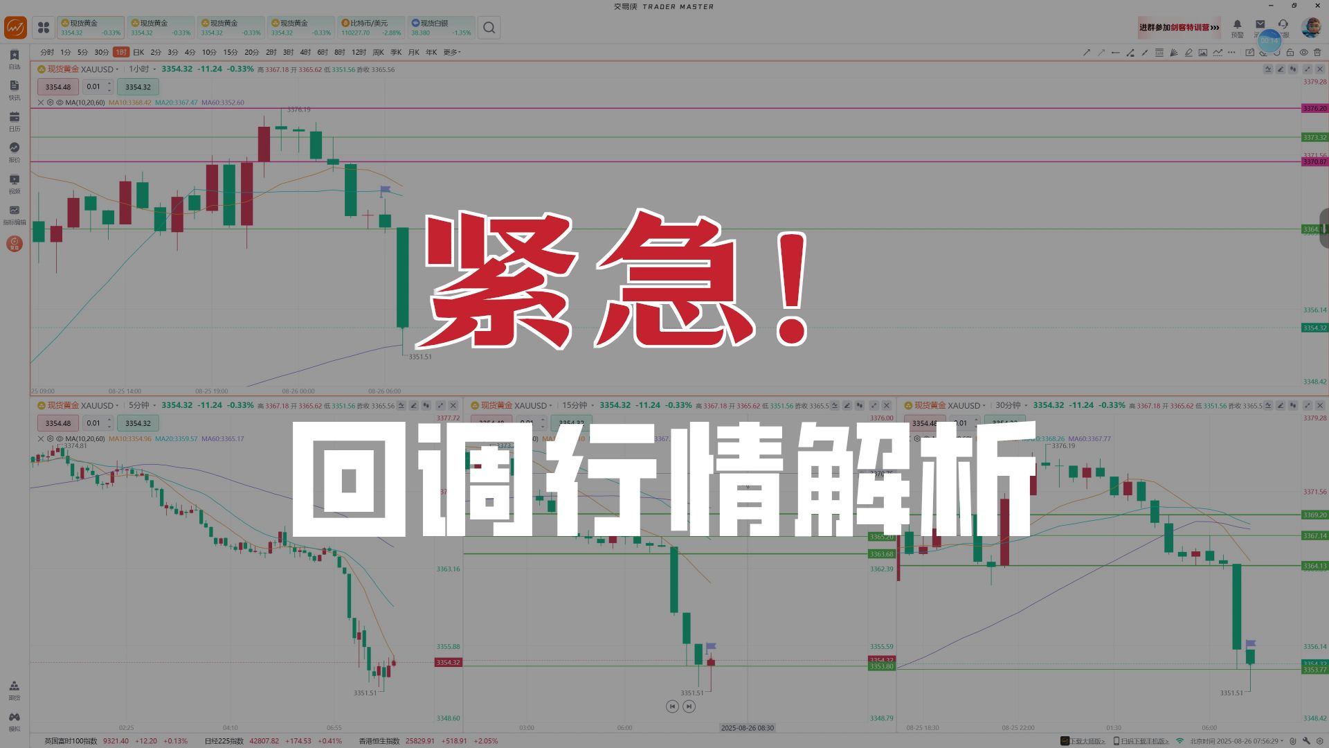 世界黄金协会:黄金将保持韧性,并在股市回调期间有望进一步上行