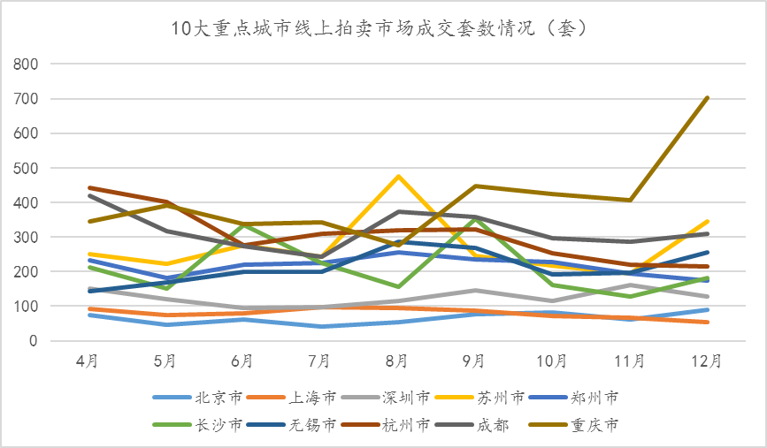 江苏:电力市场化交易占比超八成