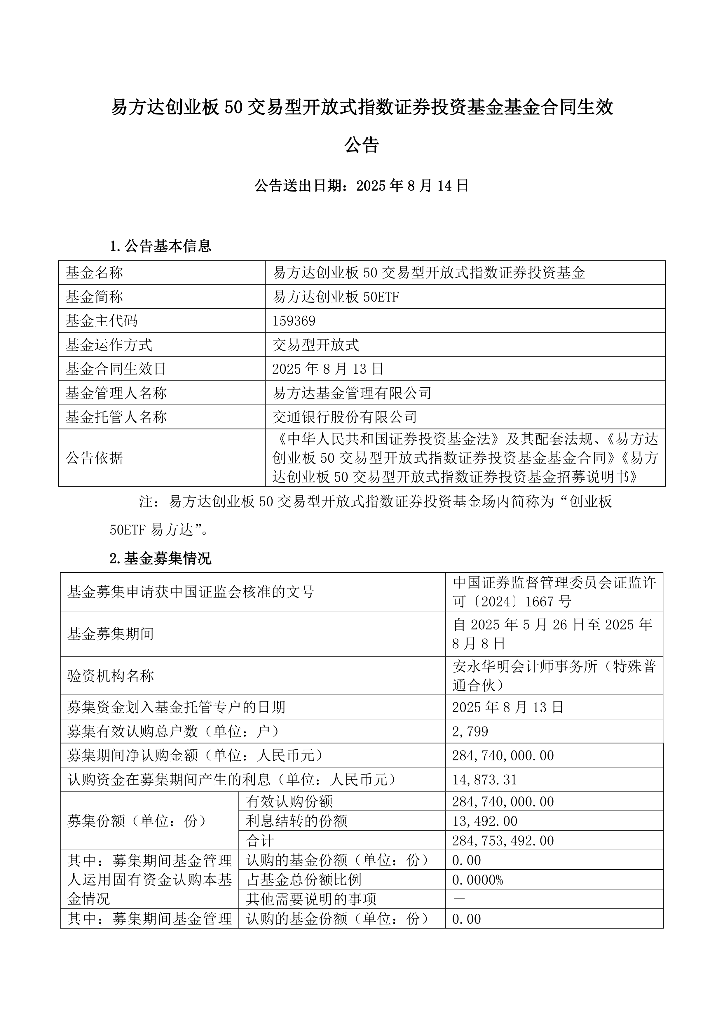 创新属性鲜明 上证580ETF易方达投资价值值得关注
