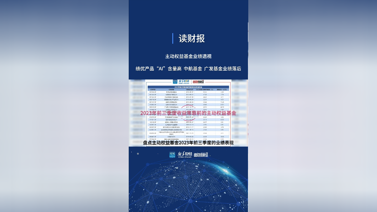 锻造多元投资能力 广发基金多维供给绩优产品