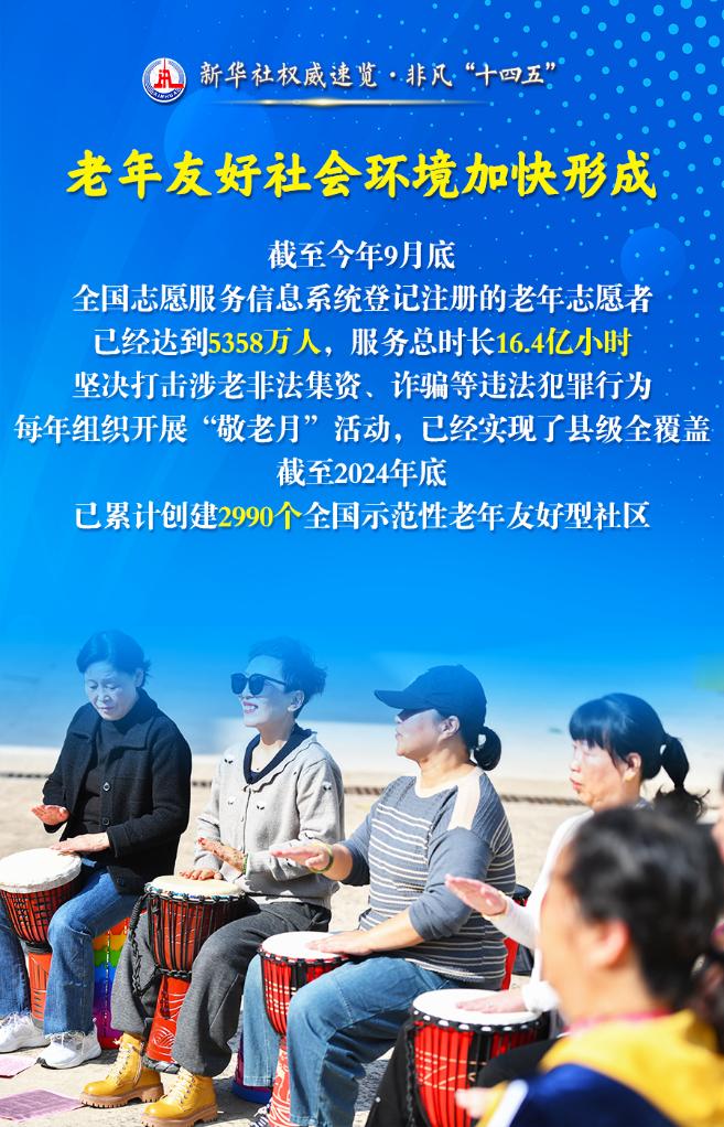 领航中国式现代化丨民生为大