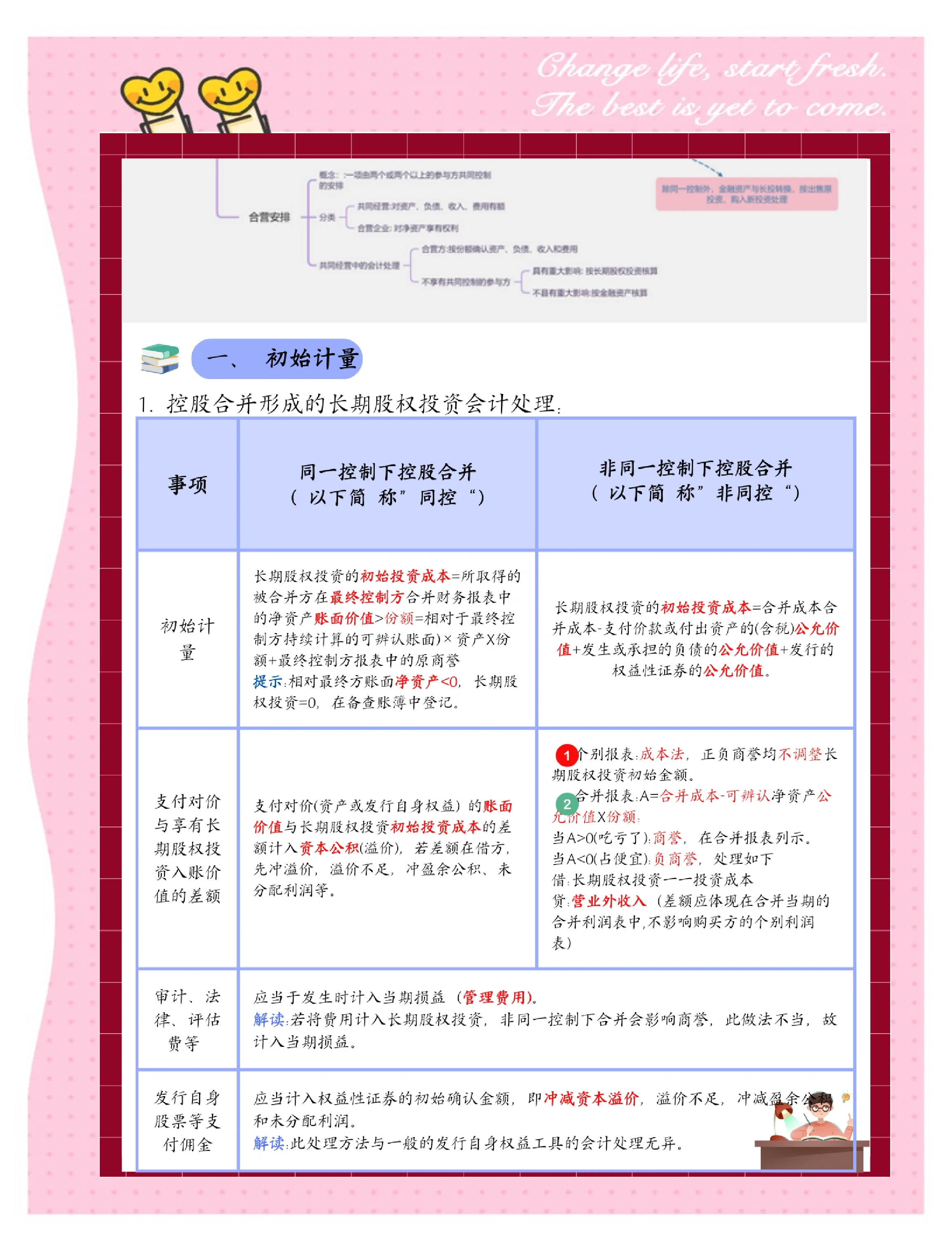 积极拥抱资本市场 银行理财公司优化权益投资布局