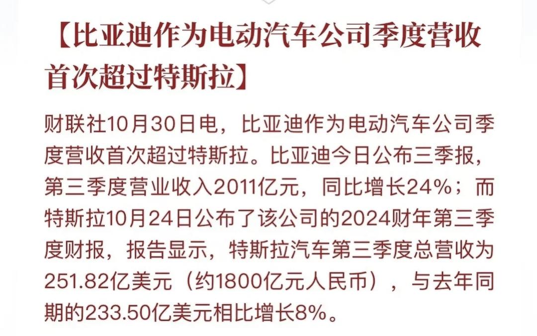 特斯拉三季度利润大幅下降