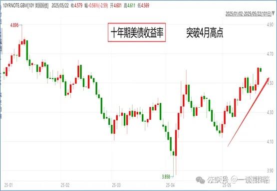 白银交易热度居高不下 资金涌入背后波动风险隐现