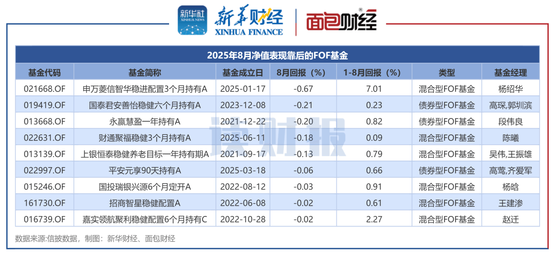 281只ETF获融资净买入 鹏扬中债-30年期国债ETF居首