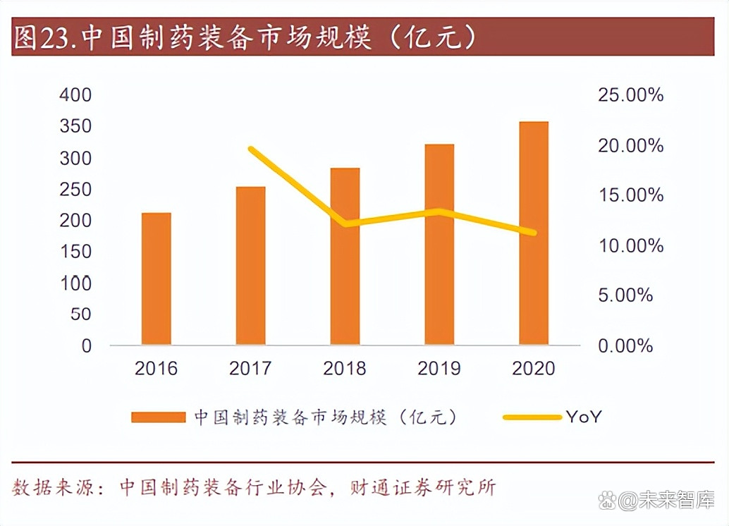 新莱应材拟投资20亿元建半导体核心零部件项目