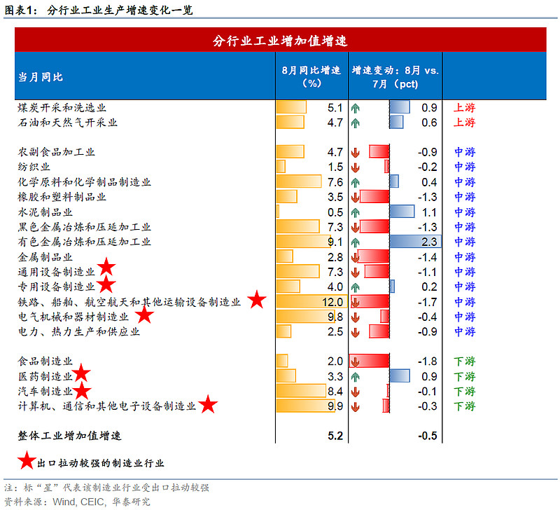 私募业再现“双百”盛况 47家量化机构成主力军