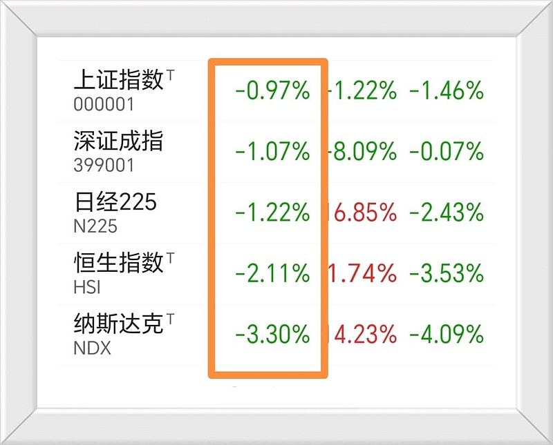 16股获融资净买入额超2亿元 中际旭创居首