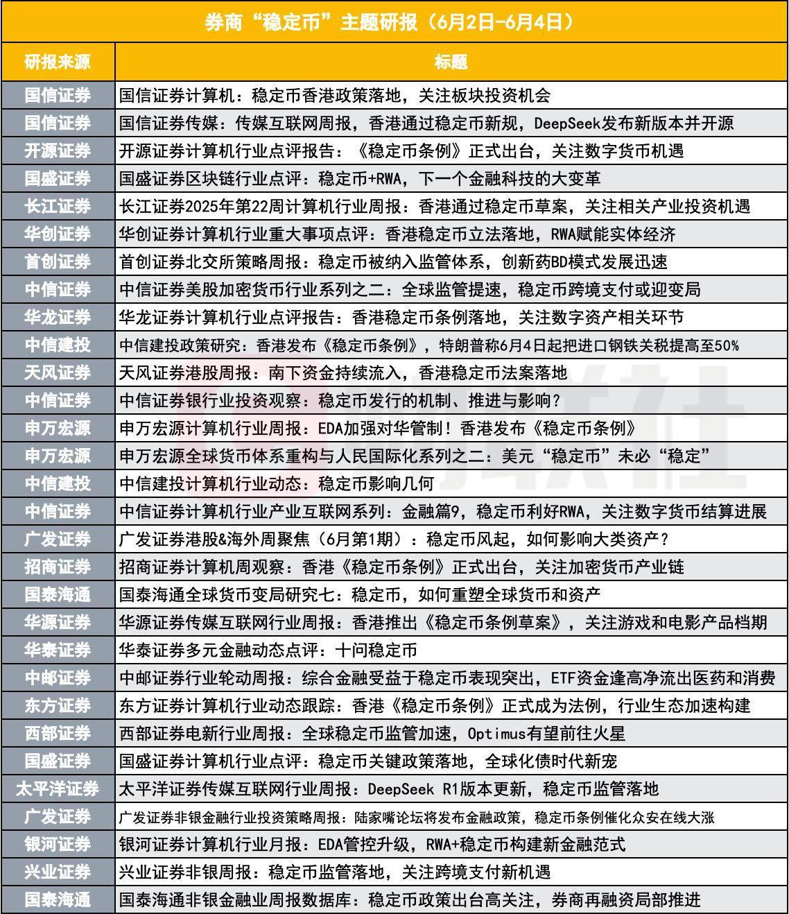 第三季度券商在北交所执业质量排名变化显著