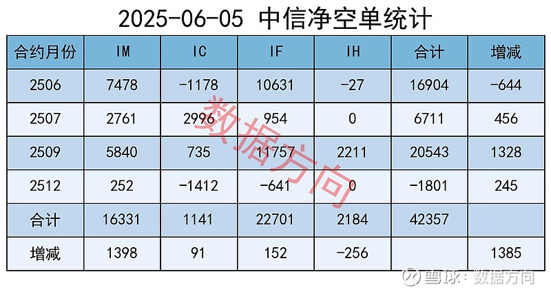 午评:沪指涨1.04% CPO、存储芯片概念涨幅居前