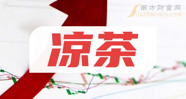 国金证券宋雪涛：A股长期投资逻辑日益清晰