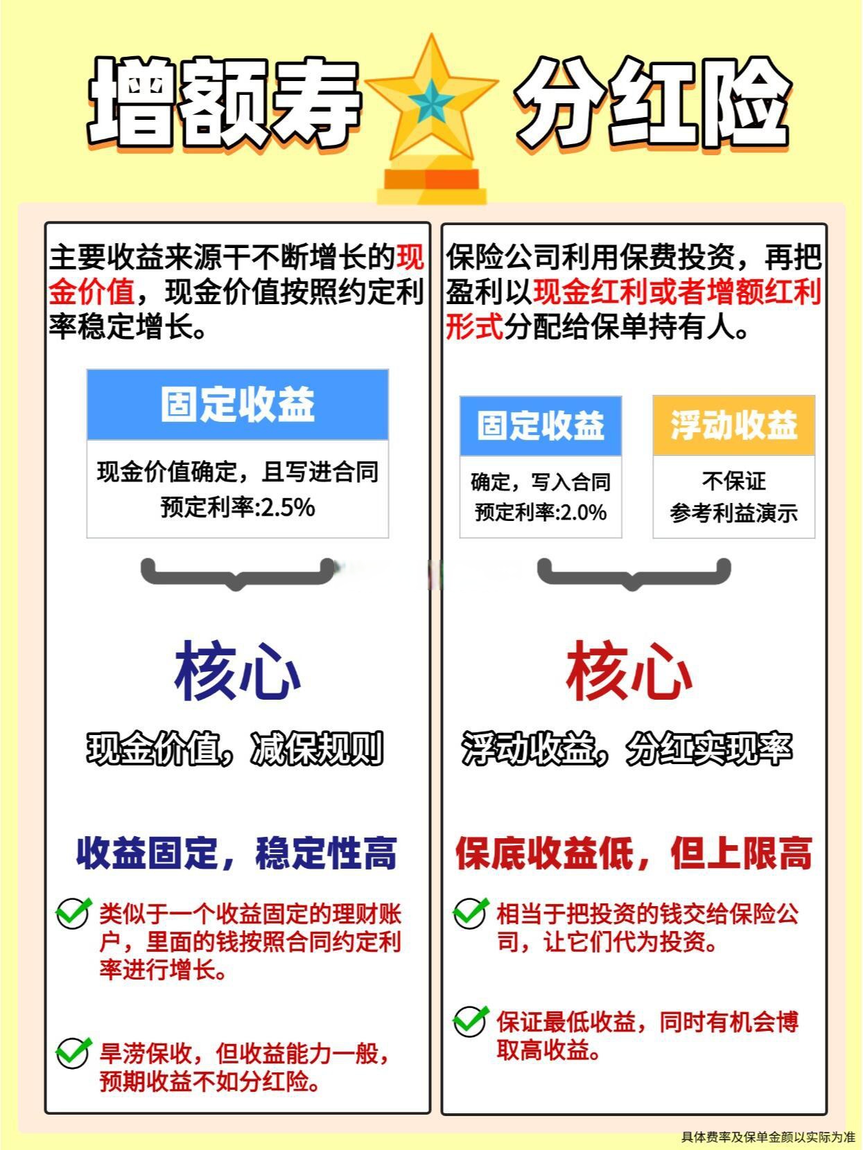 中国平安前三季度归母净利润1328.56亿元 寿险及健康险新业务价值增长强劲