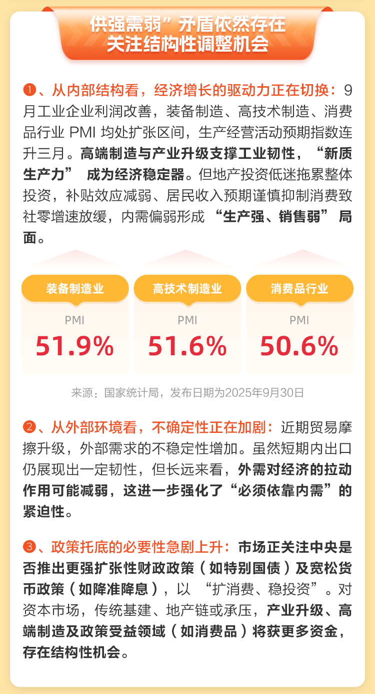 聚焦“十五五”规划建议丨实施城乡居民增收计划 推动形成橄榄型分配格局