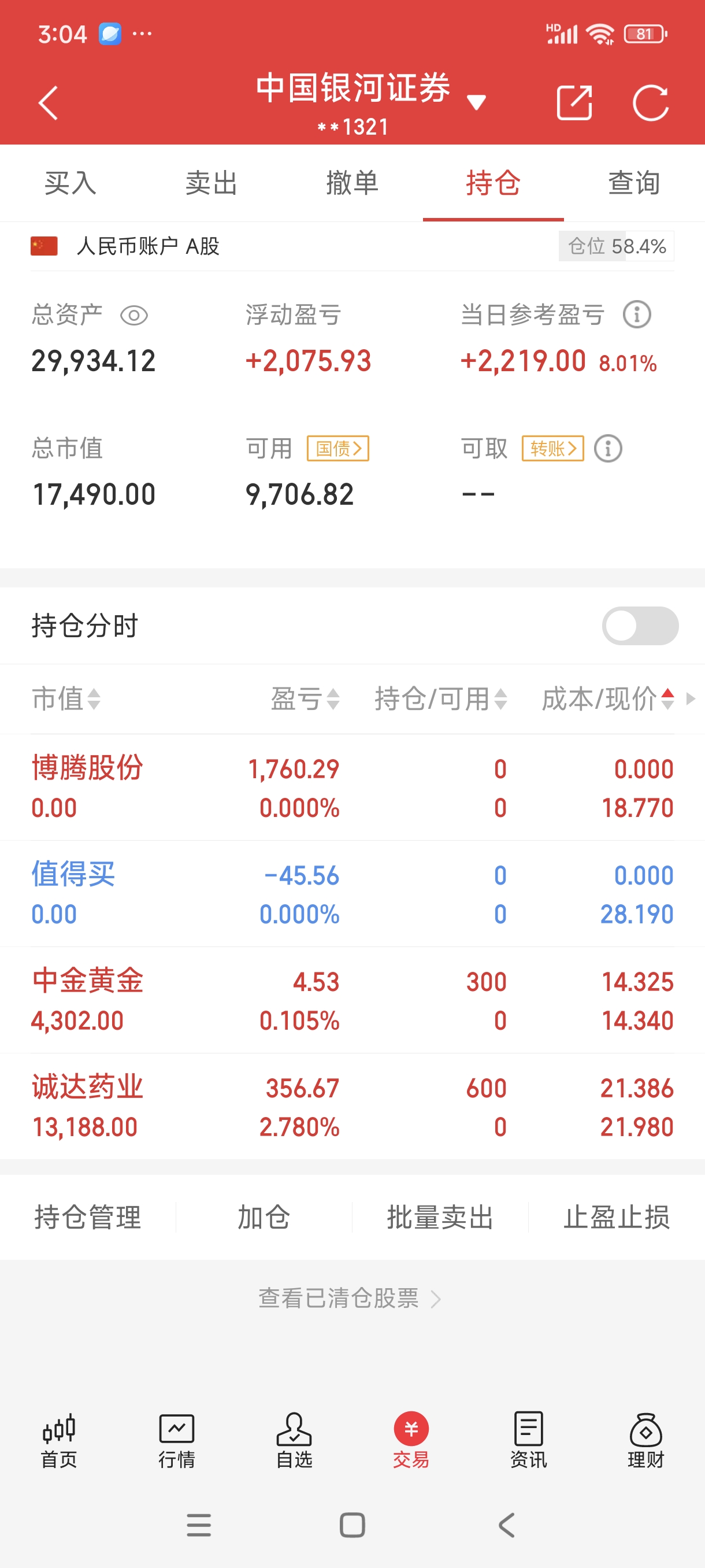 收评：沪指、创业板指均创阶段新高 有色金属、海南等板块大涨