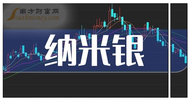 万业企业前三季度营业收入10.69亿元 同比增长逾247%