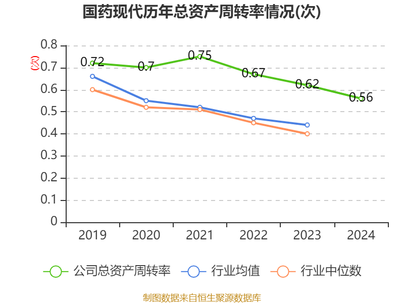 兴齐眼药:前三季度净利润同比增长105.98%