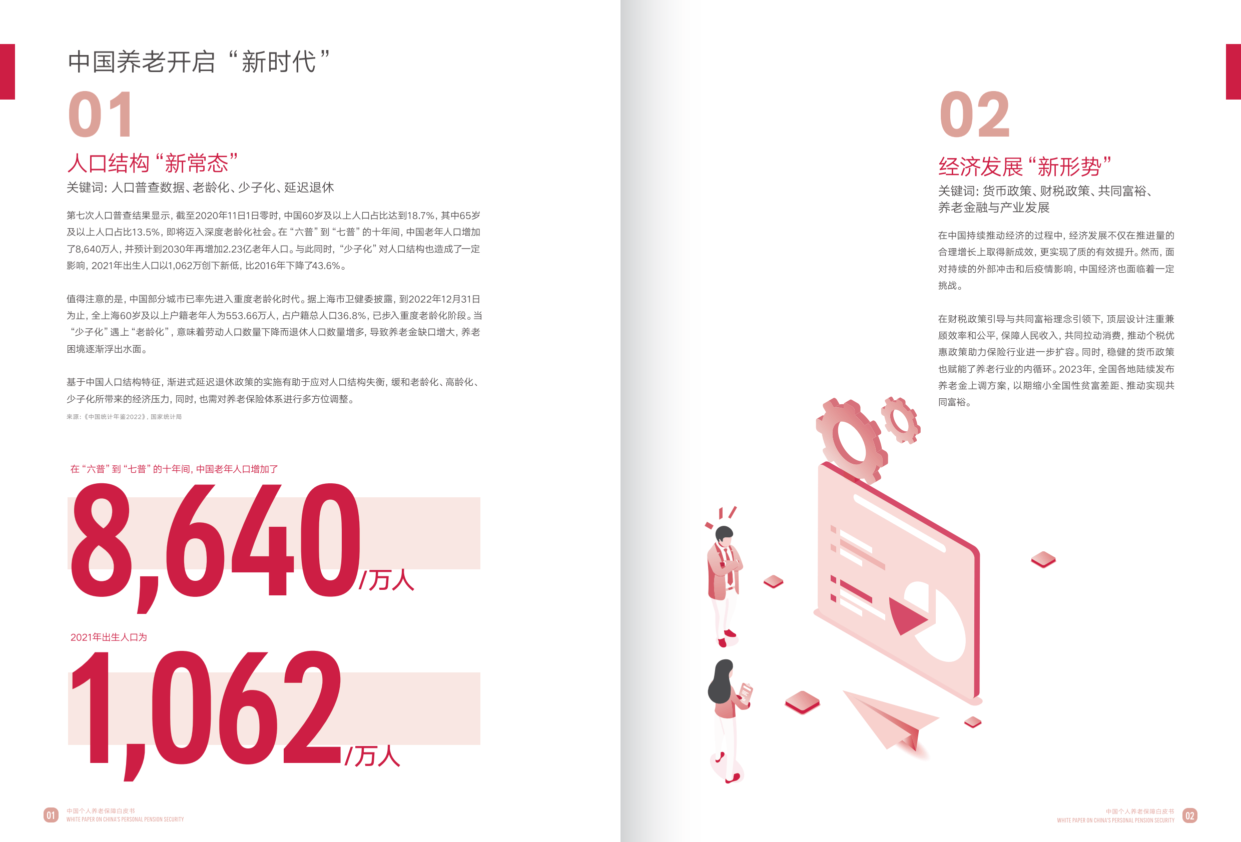 白皮书：中国养老金三支柱总规模达15.66万亿元 居民储蓄转化潜力大