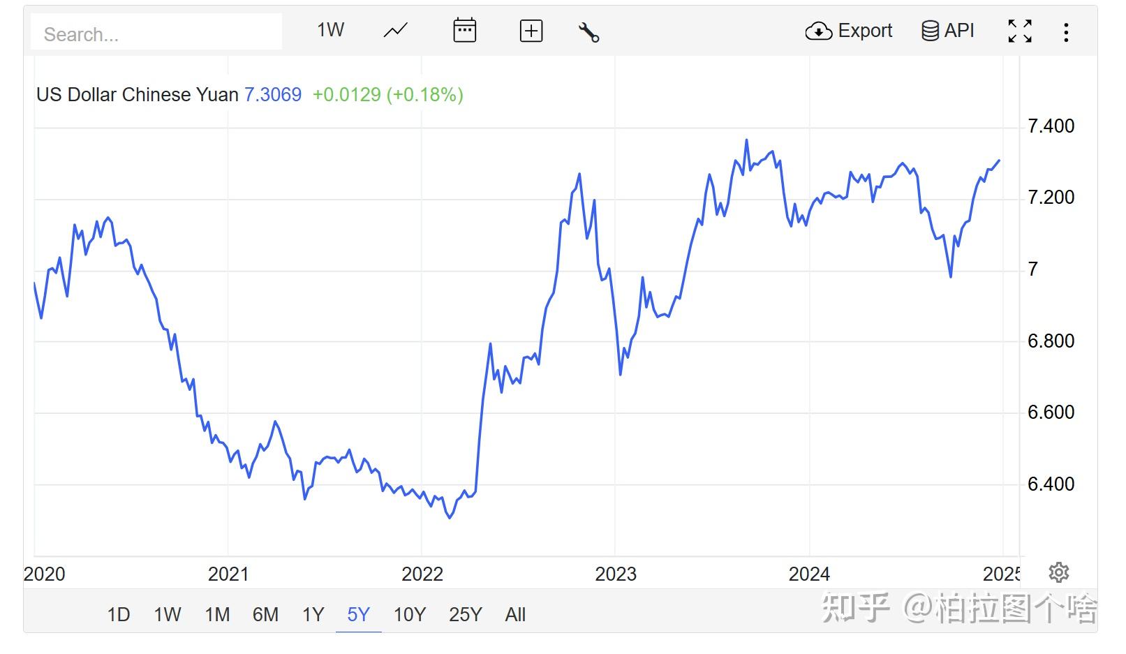 世界黄金协会:三季度全球央行净购金量总计220吨 环比增长28%