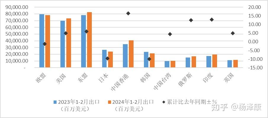 云南白药:2025年前三季度净利润47.77亿元 创历史同期新高