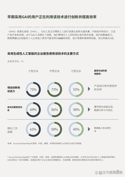 “人工智能+”为经济增长注入强劲动力