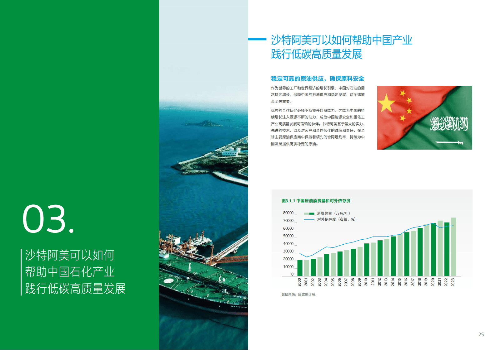 经济运行态势怎么看？如何推进“双碳”工作？——国家发展改革委解读经济社会热点