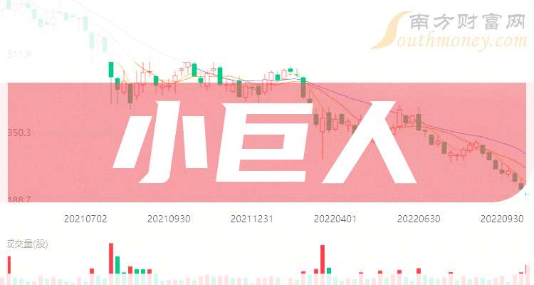 一诺威获“2024年度金牛小巨人奖”