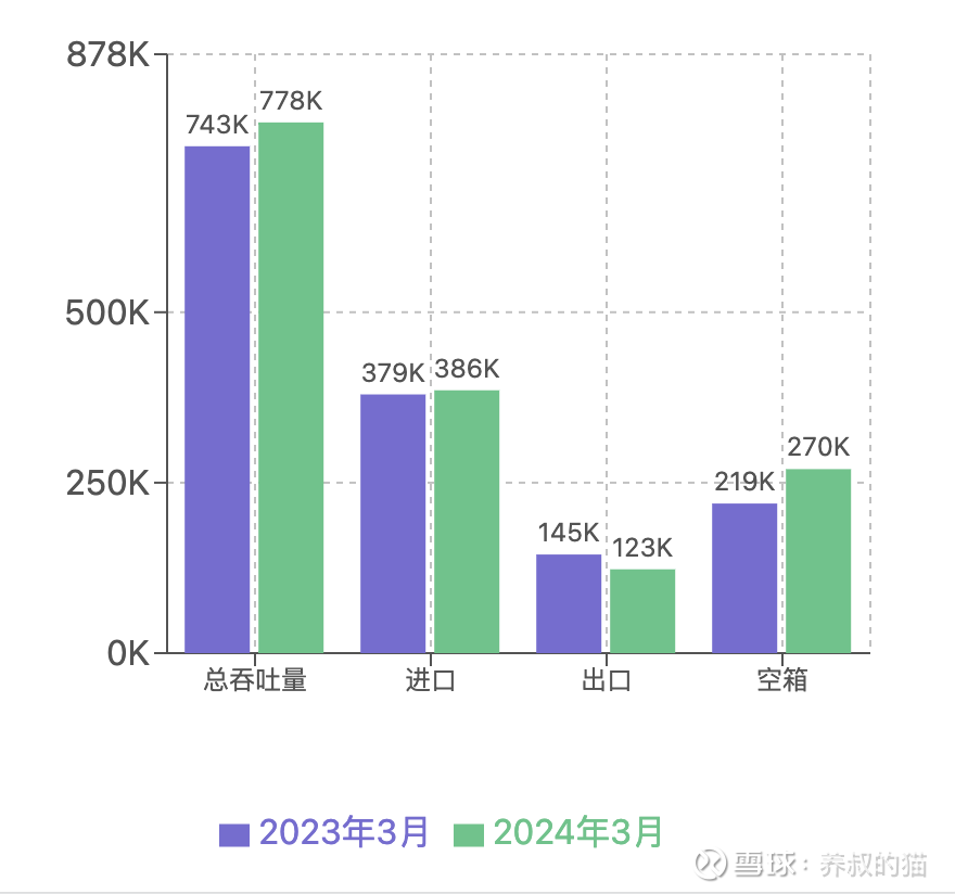 中远海能公布2025年第三季度业绩