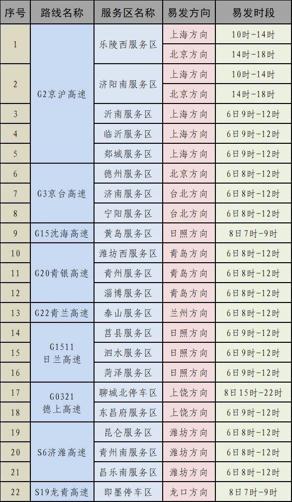 山东高速荣获“2024年度金牛上市公司分红回报奖”