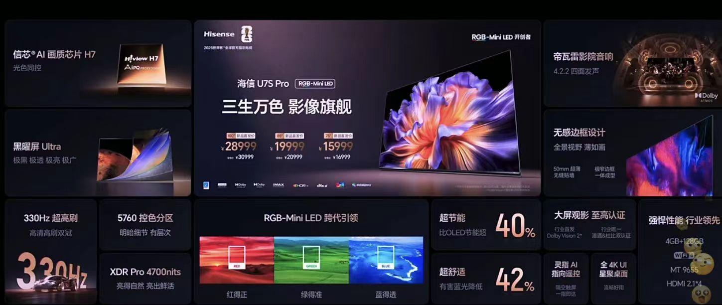 海信视像：前三季度主营业务收入稳步增长 凸显价值成长优势