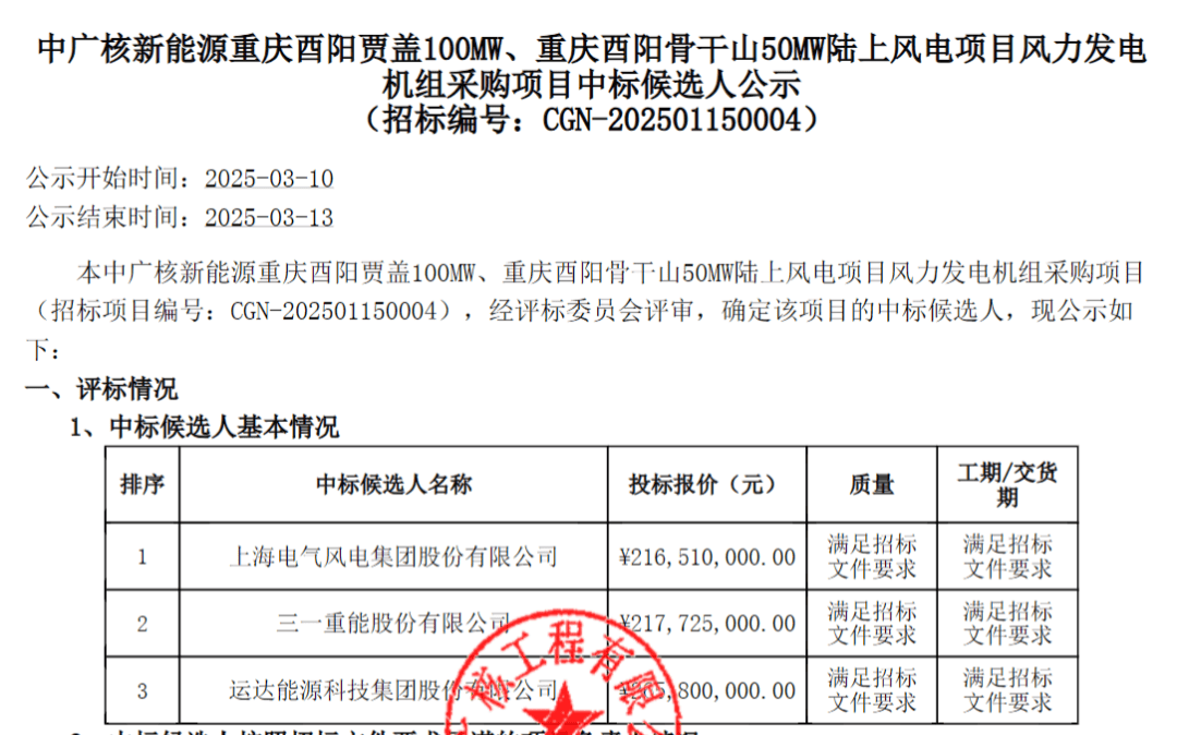龙源电力筹划定增募资不超50亿元 投建海南、宁夏风电项目