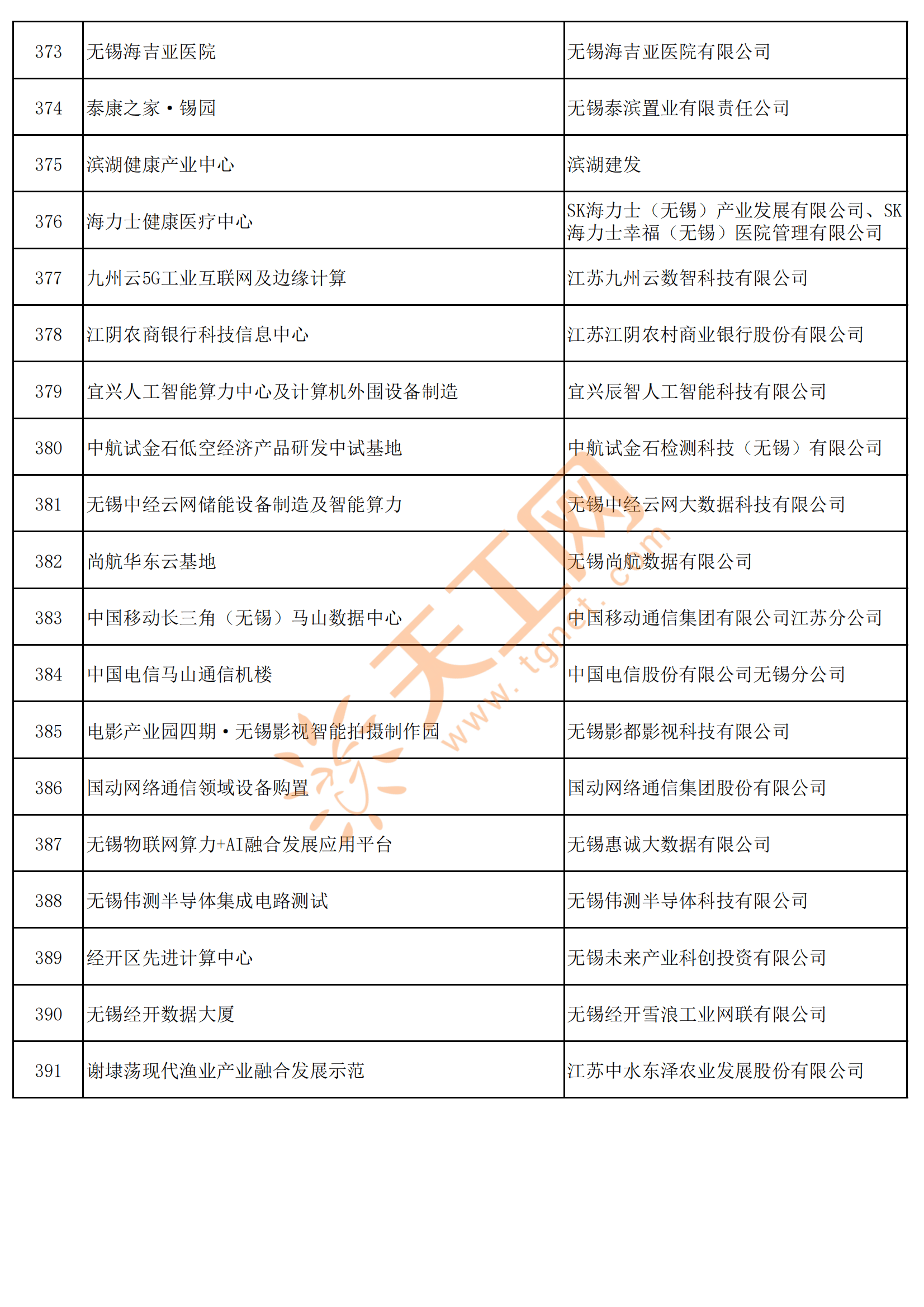 外资公募绩优产品持仓曝光 聚焦科技与资源主线