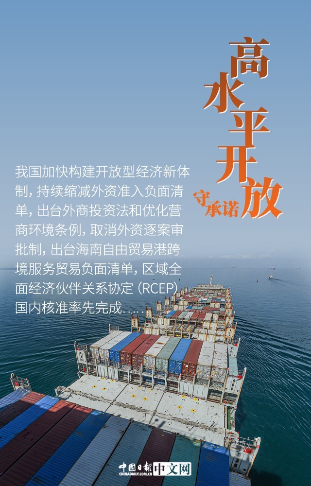 第八届进博会丨特稿：乘开放东风 享共赢机遇——中国高水平开放为世界经济注入“东方暖流”