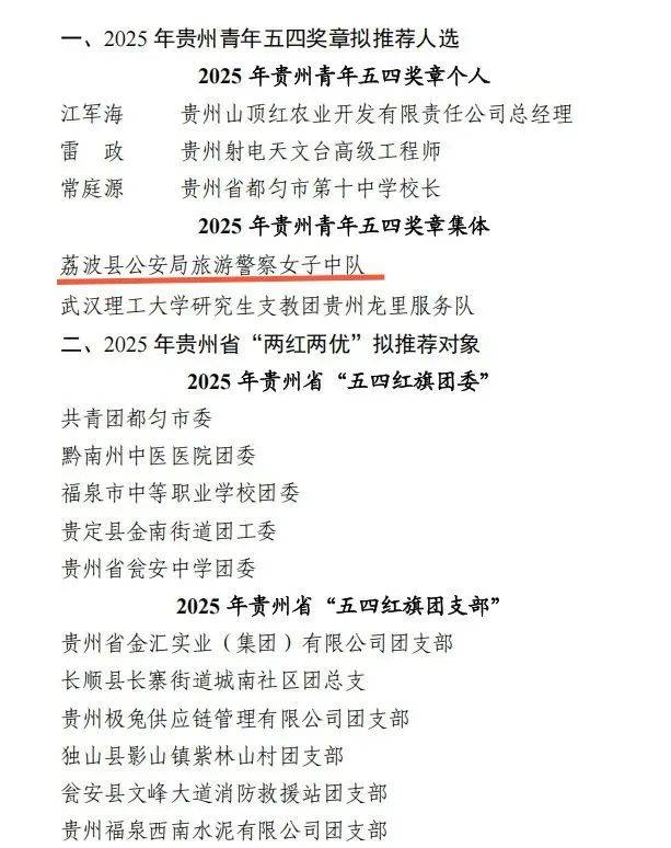 贵州珍酒荣获“2025年企业诚信建设优秀实践案例”