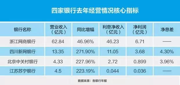 279家北交所公司披露三季报：超八成盈利 现金分红成热词
