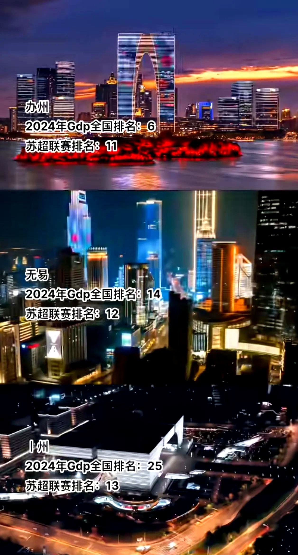 持续推动产业链群体系演进 “苏超”冠军城市打造中部支点