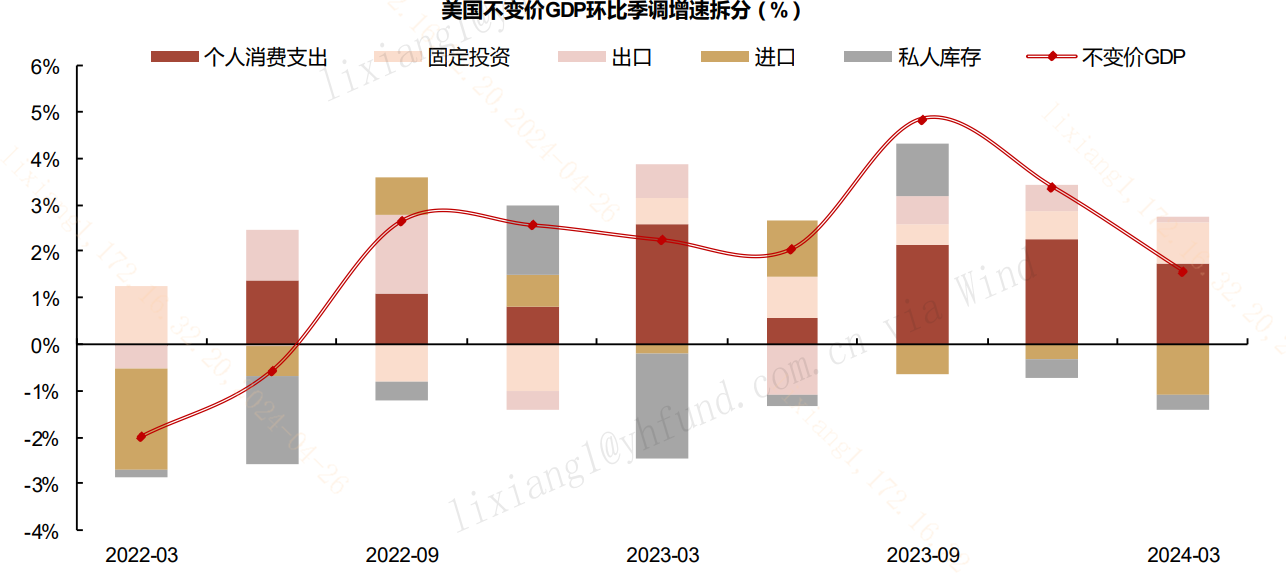 美国10月制造业活动继续萎缩