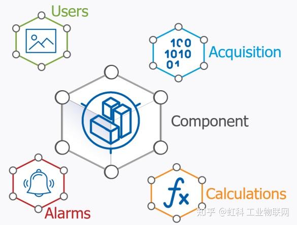 ​东方电子SCADA系统赋能全球智能电网 海外多区域落地彰显技术实力