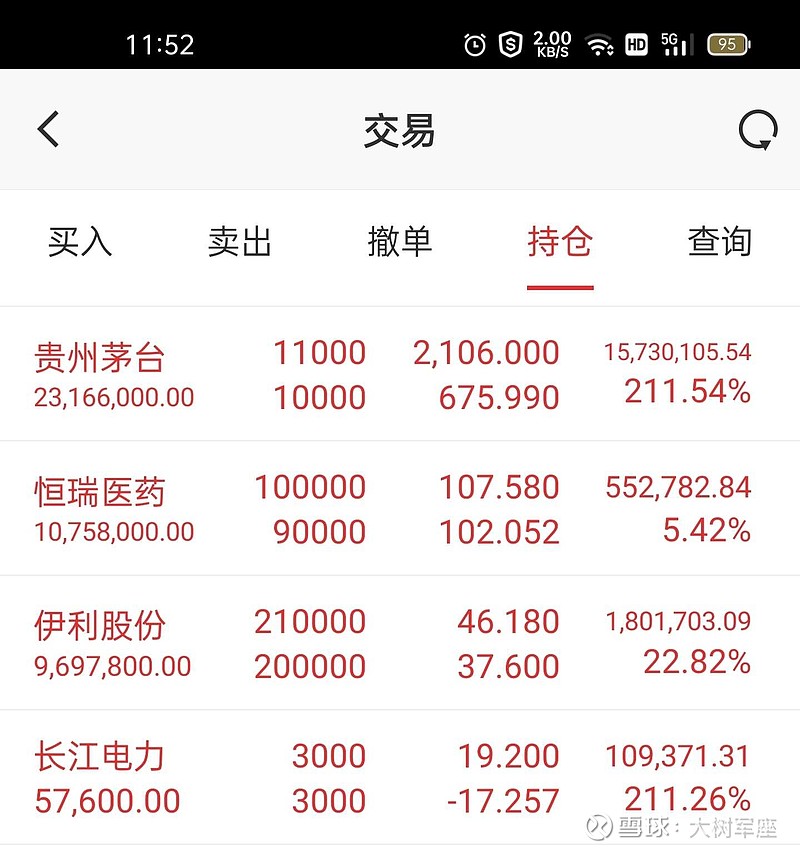 25股获融资净买入额超1亿元 中科曙光居首