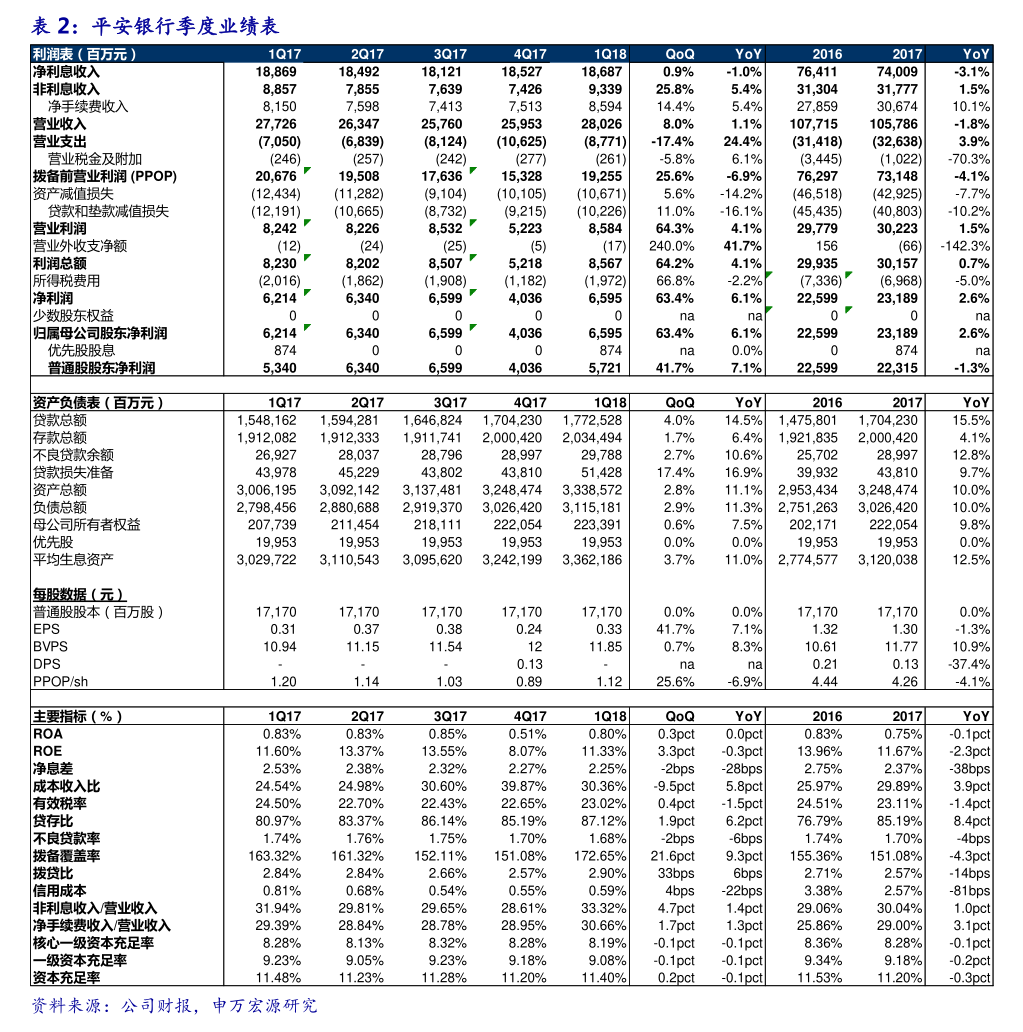 齐鲁银行2025年第三季度业绩说明会召开
