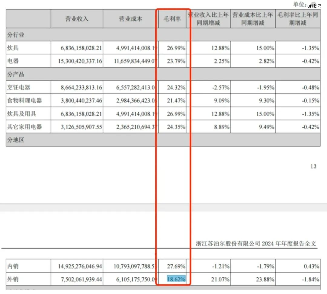 A股数据资产入表观察：3.57%增速背后的挑战与破局