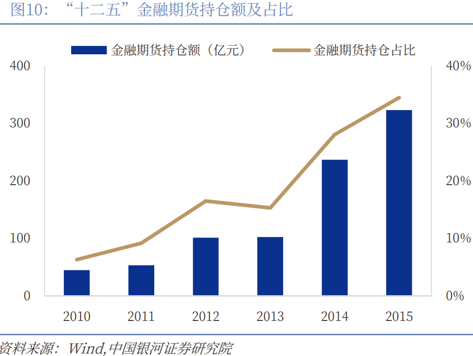 资产证券化引资本活水服务科技创新 上交所：精准对接和支持中小微企业融资需求