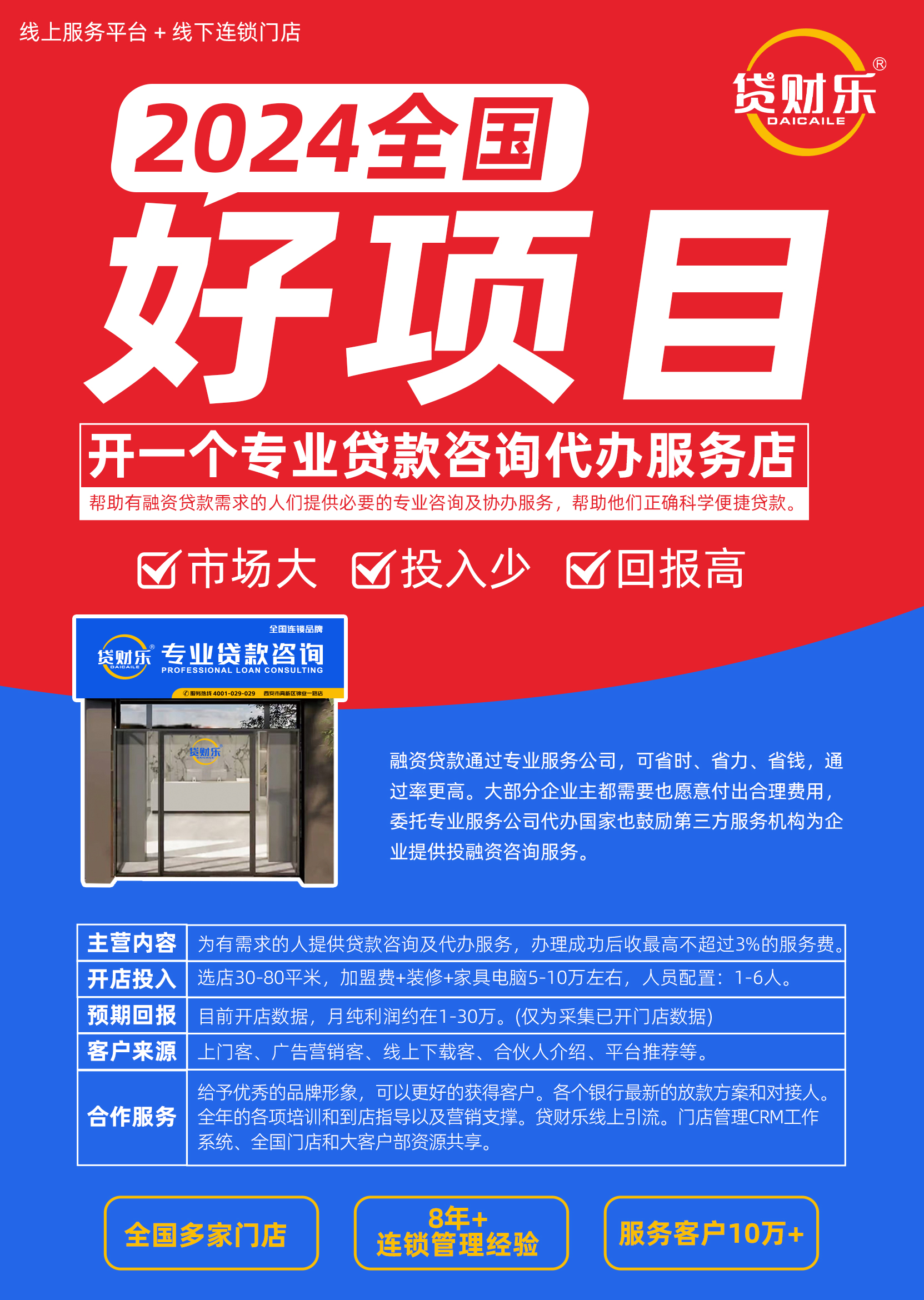 对公锚定重点领域 个贷向 “稳” 而行