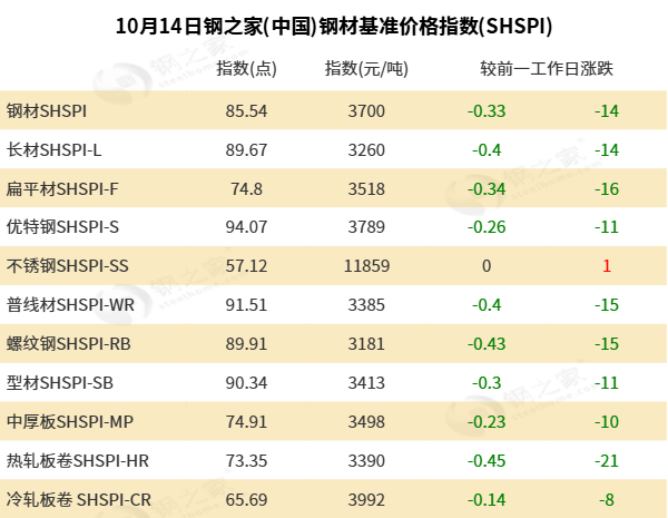 商务部回应美方暂停实施对华造船等行业301调查措施