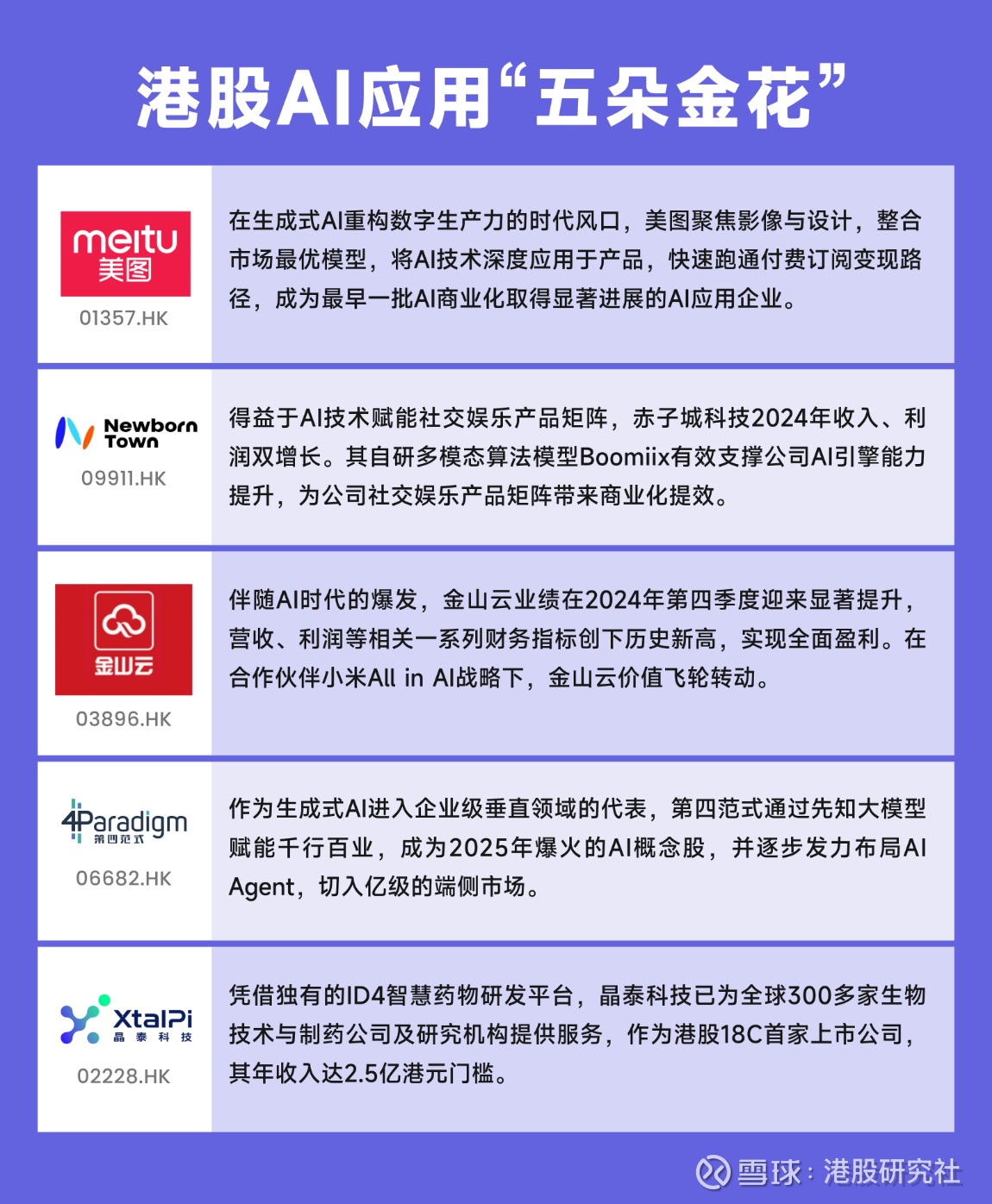 消费赛道复苏预期升温 多只消费股估值具备优势