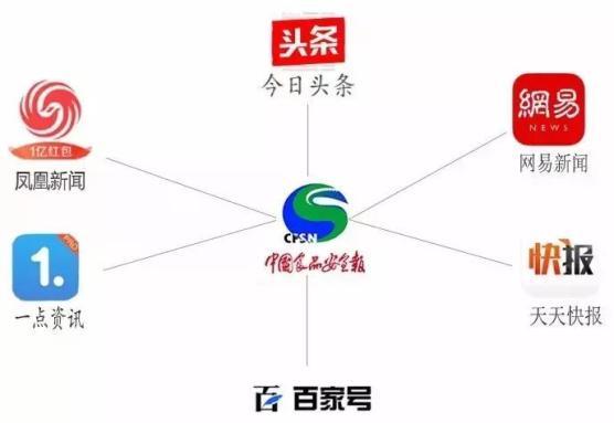 且慢平台推出同路人权益体系 引导客户长期持有