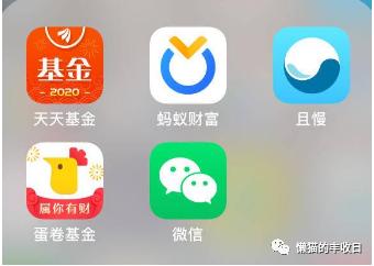 且慢平台推出同路人权益体系 引导客户长期持有