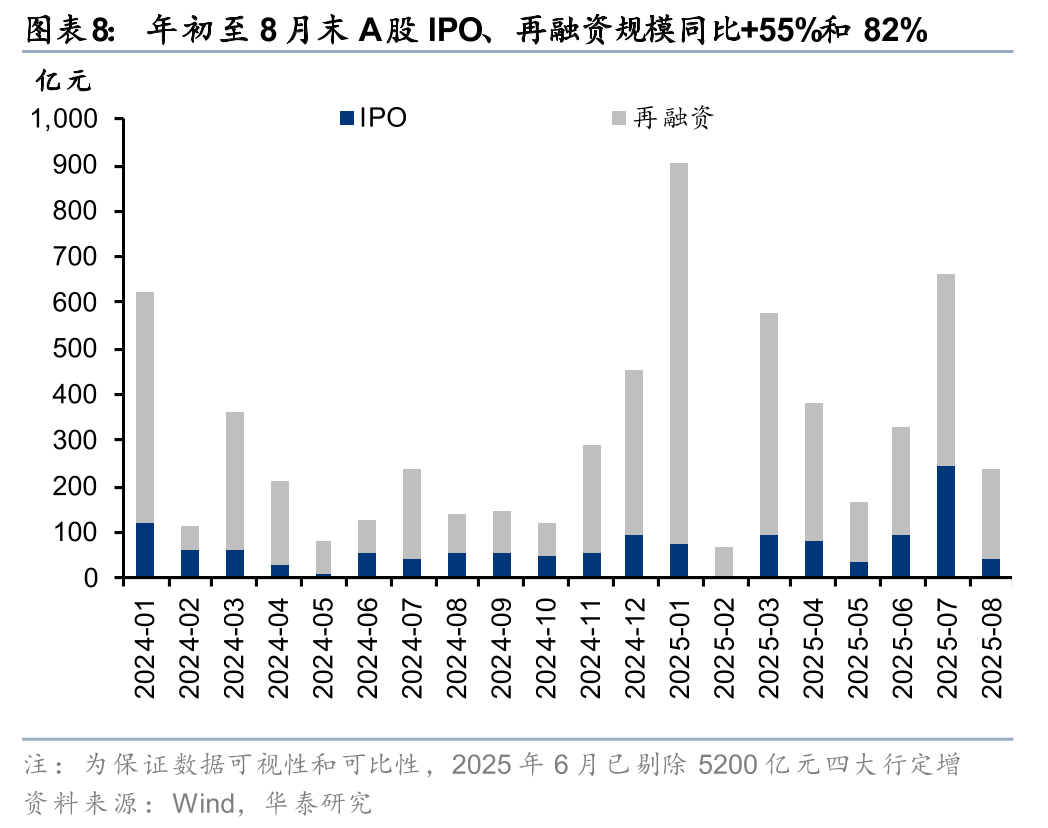 市场中长期向上趋势不改 机构看好证券行业2026年投资机会