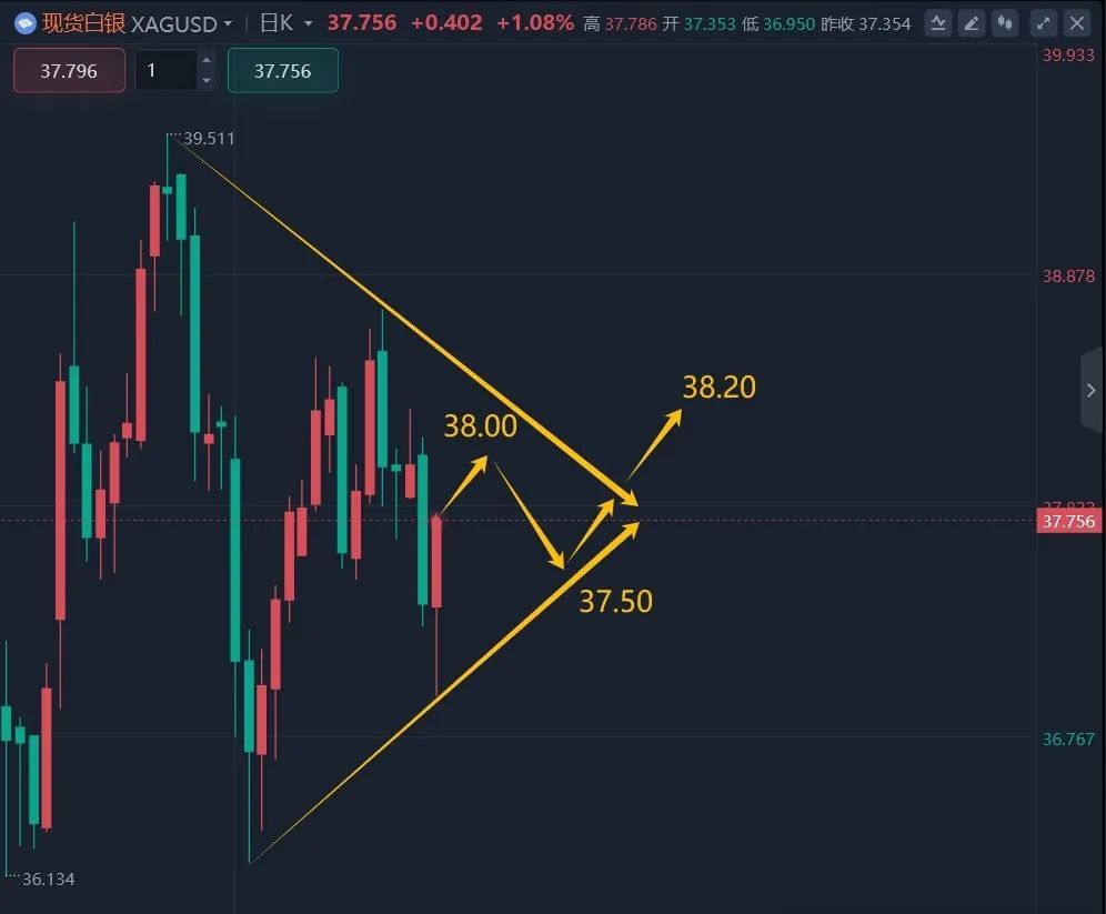 伦敦股市14日下跌